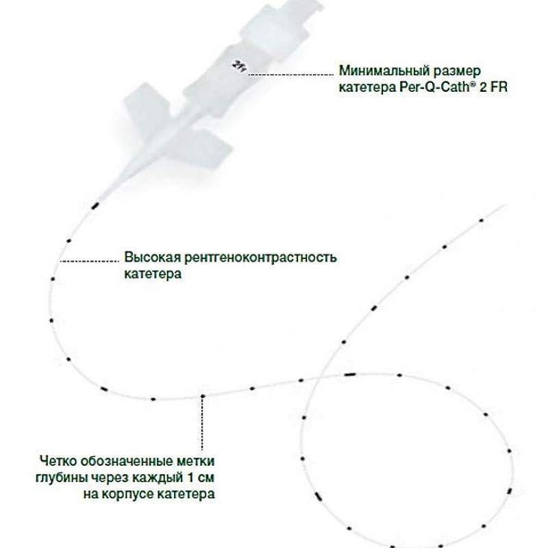 Периферически имплантируемые центральные венозные катетеры PICC Per-Q-Cath